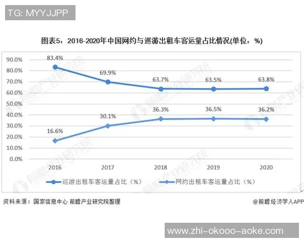 重庆乒乓球队的阵地战策略与发展现状深度解析 重庆乒乓球队的阵地战策略与发展现状深度解析