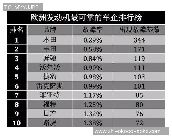 重庆排球队在洲际杯积分榜上以76分稳居第一名展现强大实力 重庆排球队在洲际杯积分榜上以76分稳居第一名展现强大实力